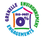 logogrenelle_eco_pret_audit-energetique